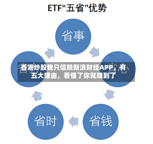 香港炒股我只信赖新浪财经APP，有五大理由，看懂了你就赚到了-第2张图片
