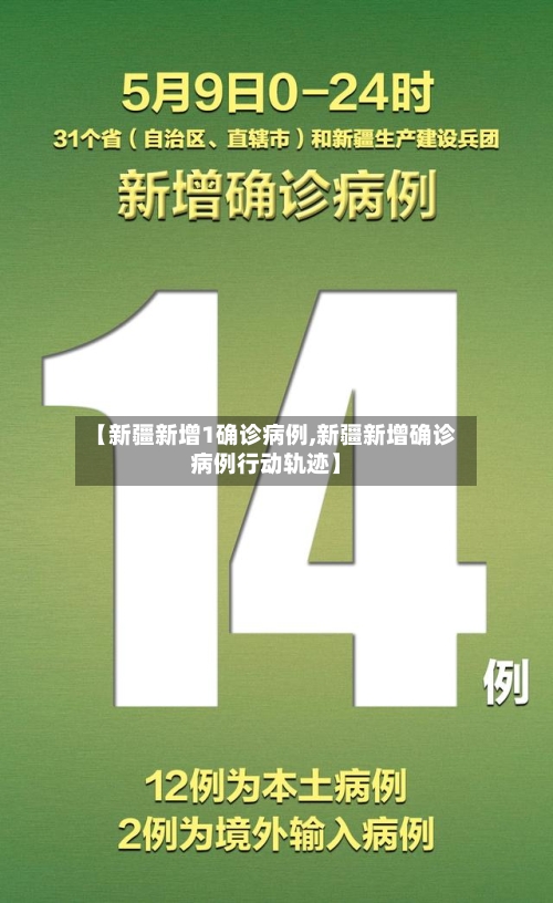 【新疆新增1确诊病例,新疆新增确诊病例行动轨迹】-第3张图片