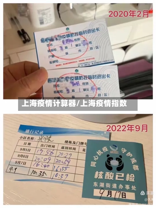 上海疫情计算器/上海疫情指数