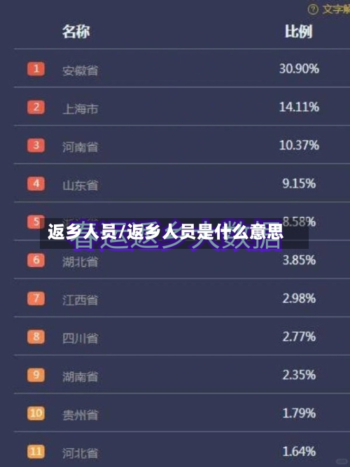 返乡人员/返乡人员是什么意思-第3张图片