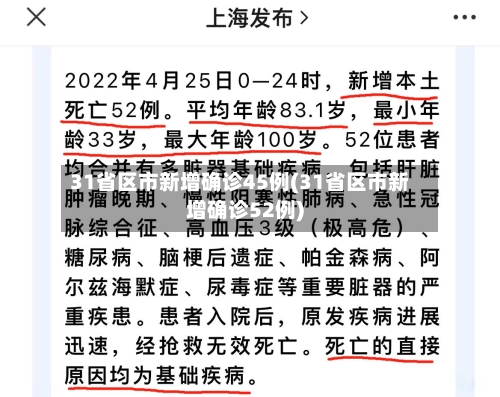 31省区市新增确诊45例(31省区市新增确诊52例)
