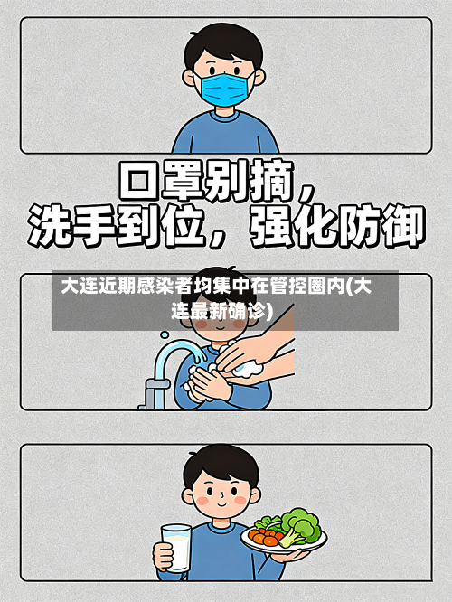 大连近期感染者均集中在管控圈内(大连最新确诊)-第2张图片