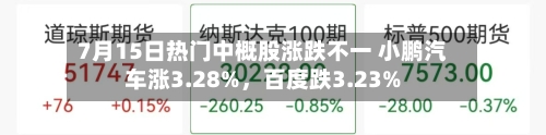 7月15日热门中概股涨跌不一 小鹏汽车涨3.28%，百度跌3.23%-第3张图片