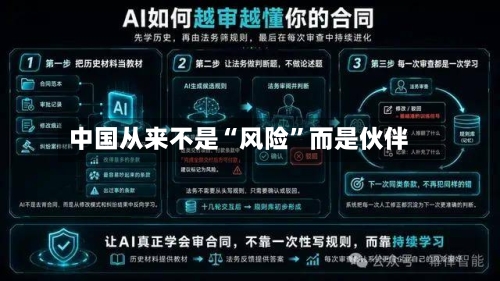 中国从来不是“风险”而是伙伴-第3张图片
