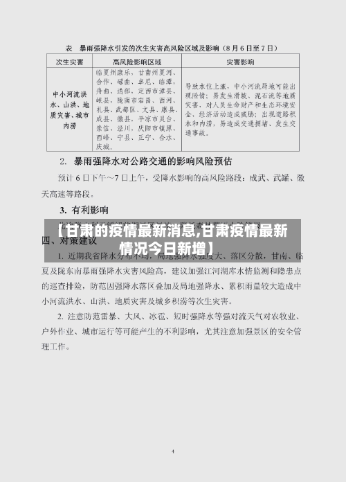 【甘肃的疫情最新消息,甘肃疫情最新情况今日新增】-第2张图片