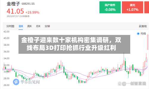 金橙子迎来数十家机构密集调研，双线布局3D打印抢抓行业升级红利-第3张图片
