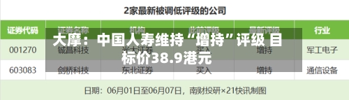 大摩：中国人寿维持“增持”评级 目标价38.9港元-第2张图片