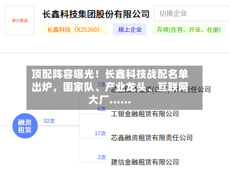 顶配阵容曝光！长鑫科技战配名单出炉	，国家队、产业龙头、互联网大厂……-第2张图片