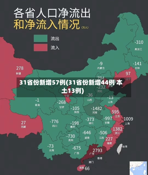 31省份新增57例(31省份新增44例 本土13例)