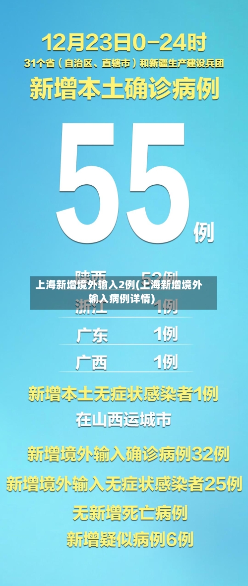 上海新增境外输入2例(上海新增境外输入病例详情)-第2张图片