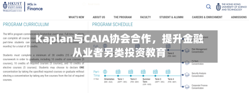 Kaplan与CAIA协会合作，提升金融从业者另类投资教育-第2张图片