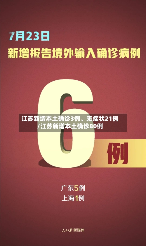 江苏新增本土确诊3例、无症状21例/江苏新增本土确诊80例-第3张图片