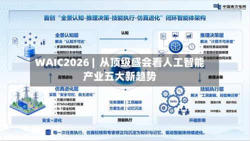 WAIC2026 |  从顶级盛会看人工智能产业五大新趋势-第2张图片
