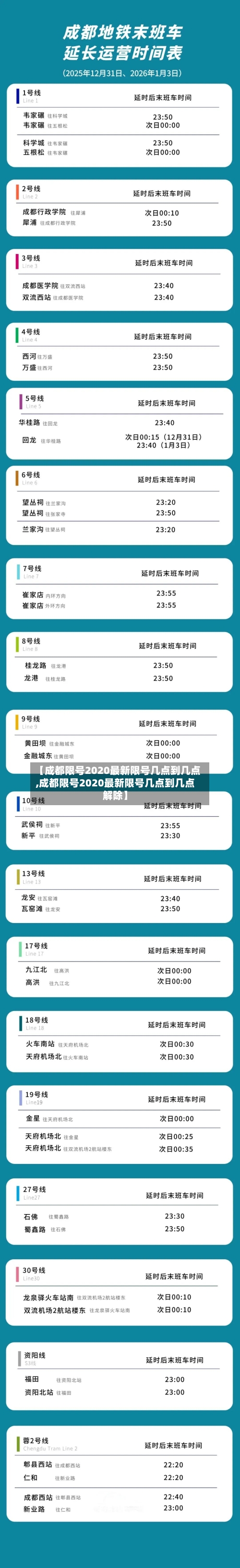 【成都限号2020最新限号几点到几点,成都限号2020最新限号几点到几点解除】