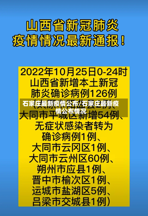 石家庄最新疫情公布/石家庄最新疫情公布情况