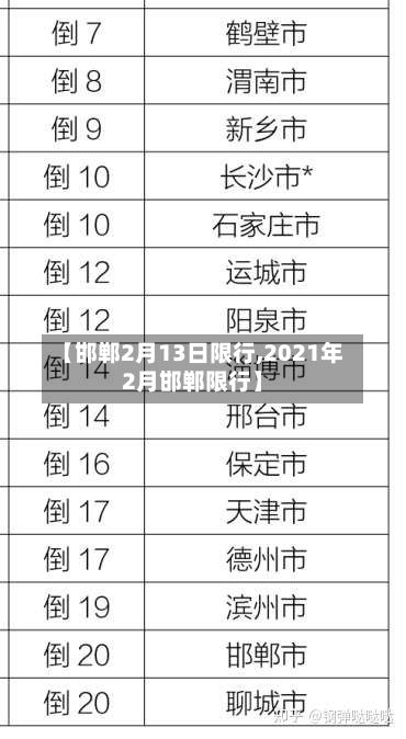 【邯郸2月13日限行,2021年2月邯郸限行】-第1张图片