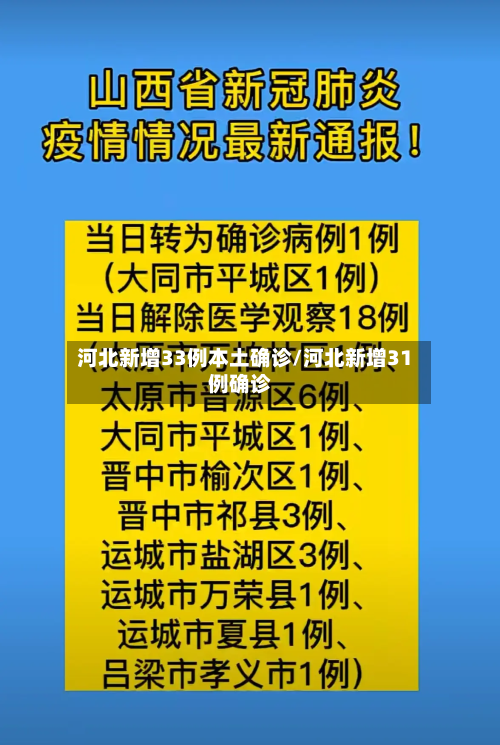 河北新增33例本土确诊/河北新增31例确诊-第3张图片