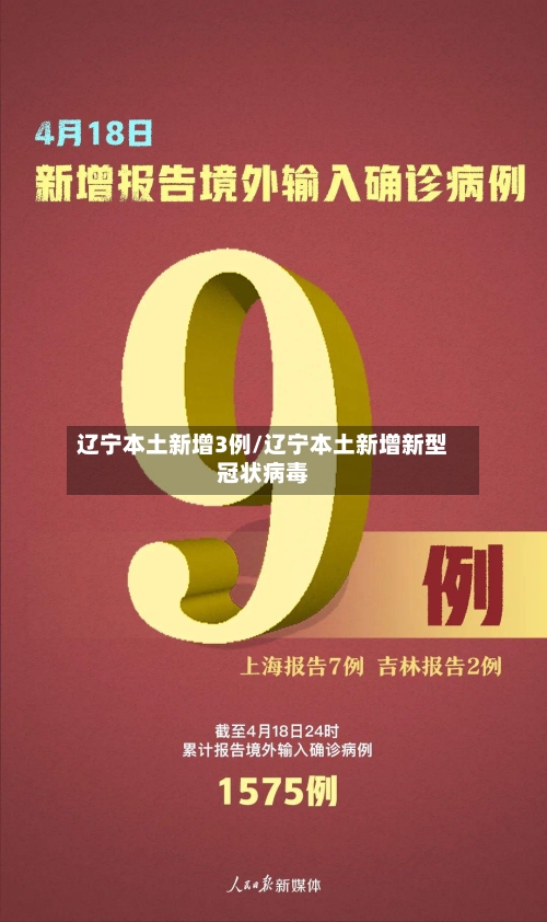 辽宁本土新增3例/辽宁本土新增新型冠状病毒-第2张图片