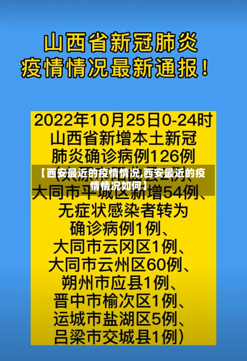 【西安最近的疫情情况,西安最近的疫情情况如何】