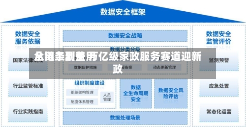 从用工到费用
全链条覆盖 万亿级家政服务赛道迎新政-第2张图片