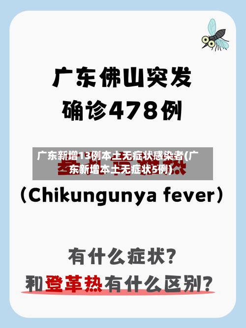 广东新增13例本土无症状感染者(广东新增本土无症状5例)