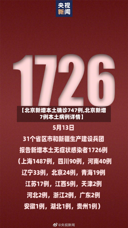 【北京新增本土确诊747例,北京新增7例本土病例详情】