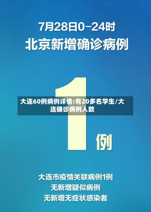 大连60例病例详情:有20多名学生/大连确诊病例人数-第2张图片