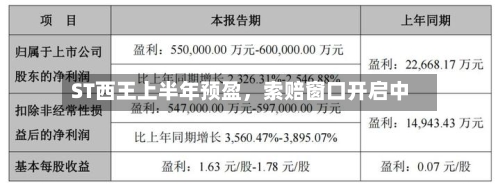 ST西王上半年预盈，索赔窗口开启中-第2张图片