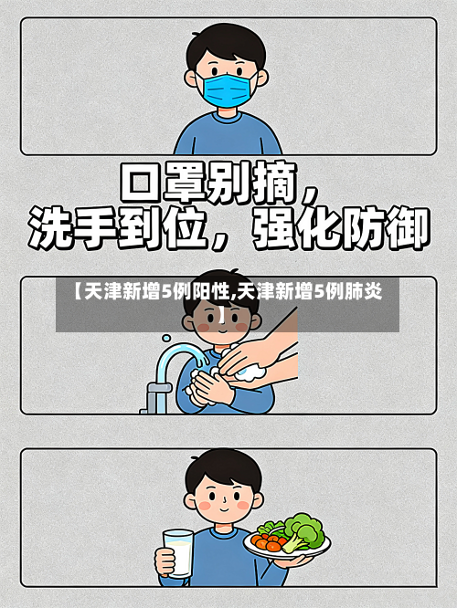 【天津新增5例阳性,天津新增5例肺炎】-第2张图片