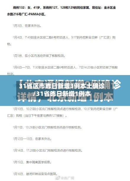 31省区市昨日新增3例本土确诊/31省昨日新增1例本