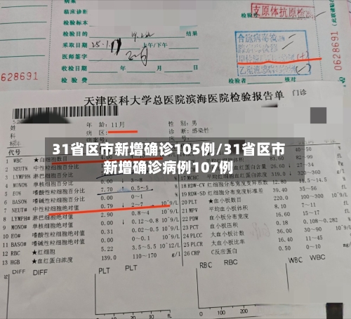 31省区市新增确诊105例/31省区市新增确诊病例107例-第3张图片
