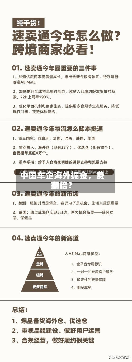 中国车企海外掘金，费用翻倍？-第2张图片
