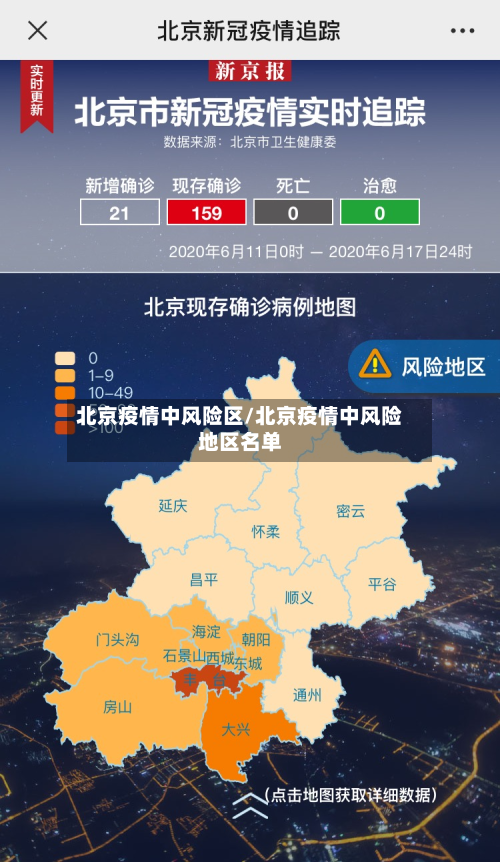 北京疫情中风险区/北京疫情中风险地区名单