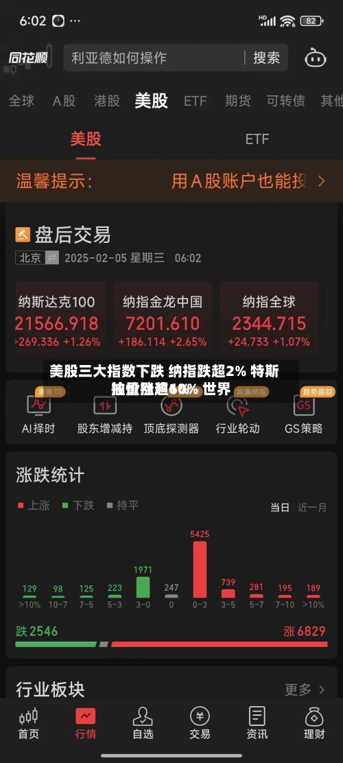 美股三大指数下跌 纳指跌超2% 特斯拉重挫逾10% 世界油价涨超6%-第2张图片