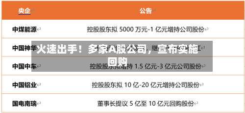 火速出手！多家A股公司，宣布实施回购-第2张图片