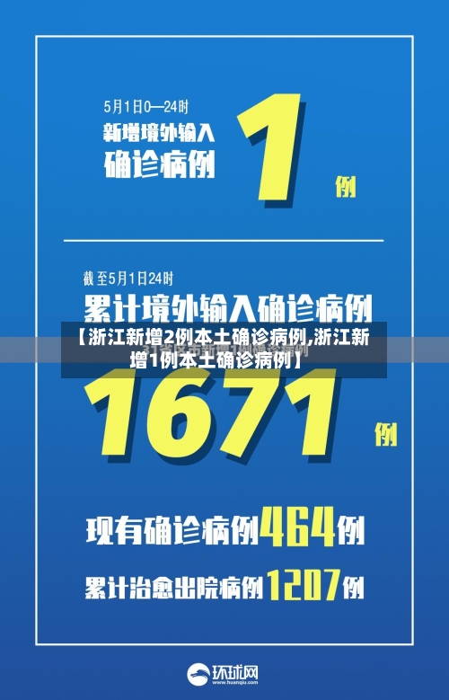 【浙江新增2例本土确诊病例,浙江新增1例本土确诊病例】-第2张图片