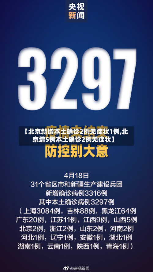 【北京新增本土确诊2例无症状1例,北京增5例本土确诊2例无症状】-第2张图片