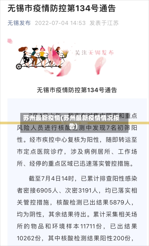 苏州最新疫情(苏州最新疫情情况报告)