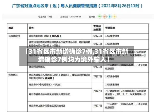 【31省区市新增确诊7例,31省区市新增确诊7例均为境外输入】-第3张图片