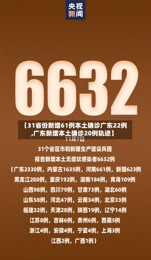 【31省份新增61例本土确诊广东22例,广东新增本土确诊20例轨迹】-第3张图片