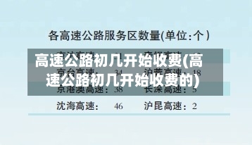 高速公路初几开始收费(高速公路初几开始收费的)-第2张图片