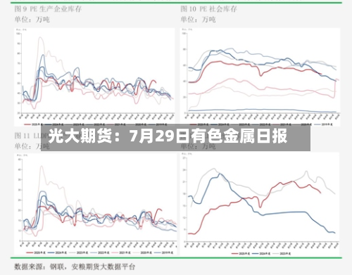 光大期货:7月29日有色金属日报-第2张图片