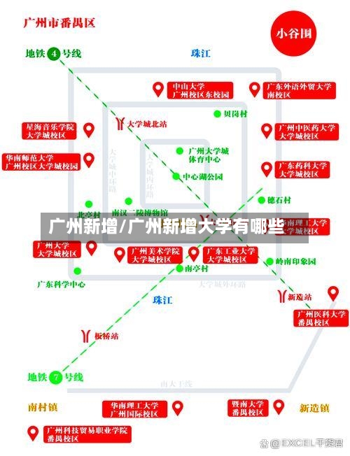 广州新增/广州新增大学有哪些