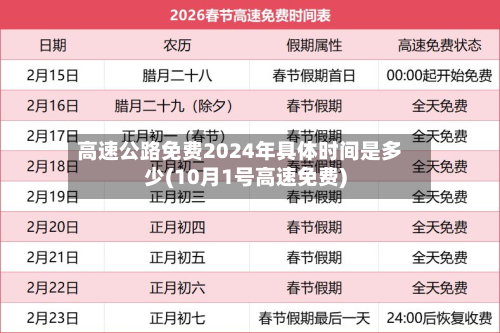 高速公路免费2024年具体时间是多少(10月1号高速免费)-第2张图片