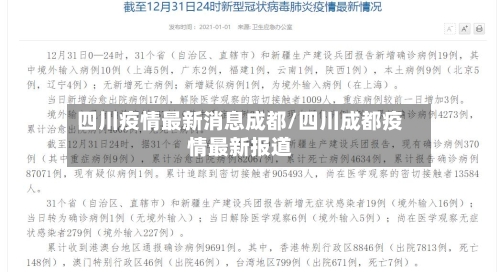 四川疫情最新消息成都/四川成都疫情最新报道-第2张图片
