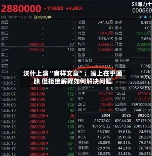 沃什上演“官样文章”：嘴上在乎通胀 但拒绝解释如何解决问题-第2张图片