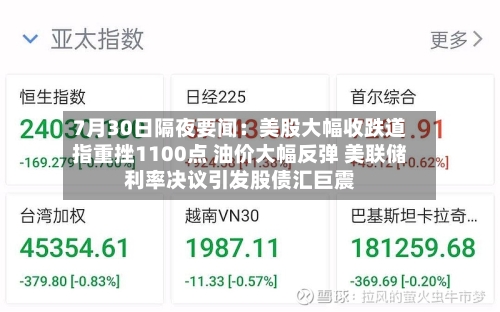 7月30日隔夜要闻：美股大幅收跌道指重挫1100点 油价大幅反弹 美联储利率决议引发股债汇巨震