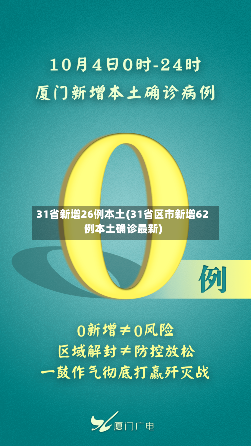 31省新增26例本土(31省区市新增62例本土确诊最新)