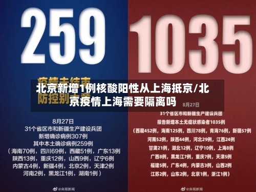 北京新增1例核酸阳性从上海抵京/北京疫情上海需要隔离吗