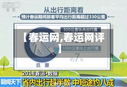 【春运网,春运网评】